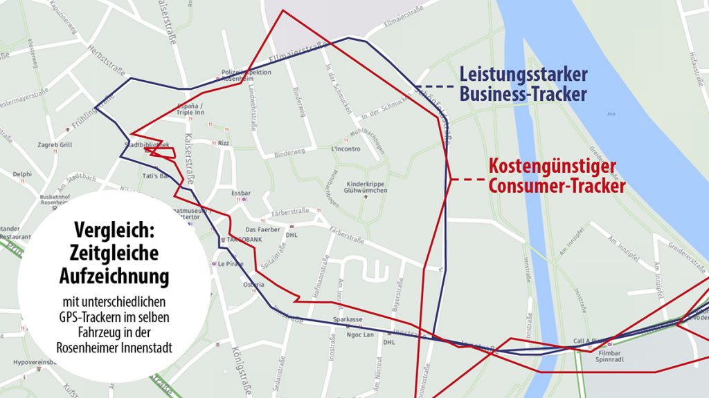 Test von zwei GPS-Trackern in der Rosenheimer Innenstadt